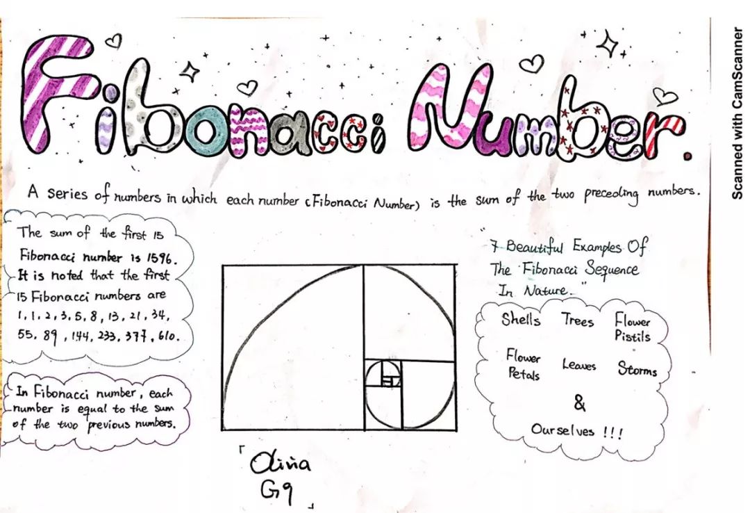 Algebra-2-Fib-Day_20191122120338-4.jpg
